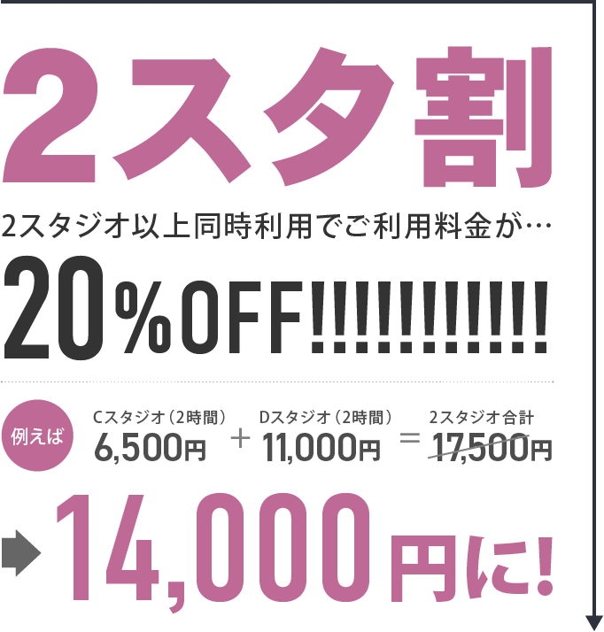 2スタジオ以上同時利用でご利用料金が20%OFF!