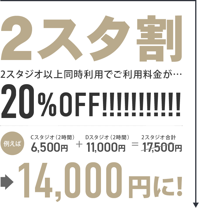 2スタジオ以上同時利用でご利用料金が20%OFF!